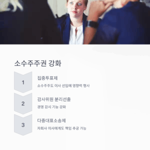 소액주주 주권강화