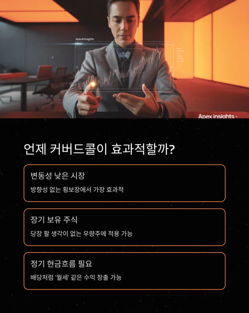 커버드콜 전략