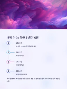 데브시스터즈 주가 전망 배당