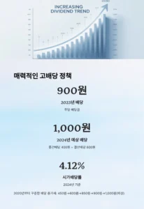 제이에스코퍼레이션 주가 전망 배당