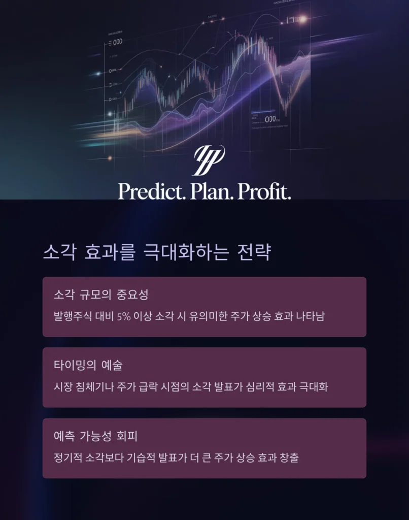 자사주 소각 후 주가