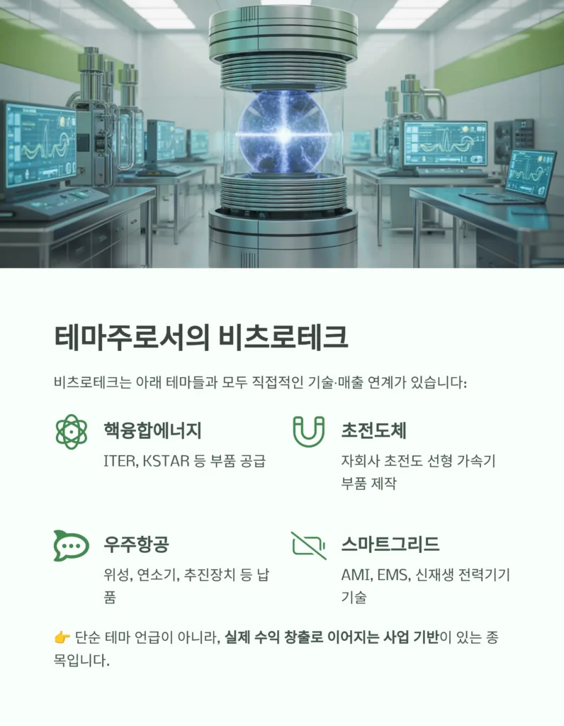 비츠로테크 주가 전망 테마
