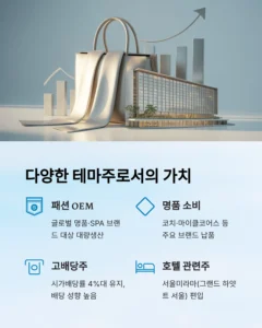 제이에스코퍼레이션 주가 전망