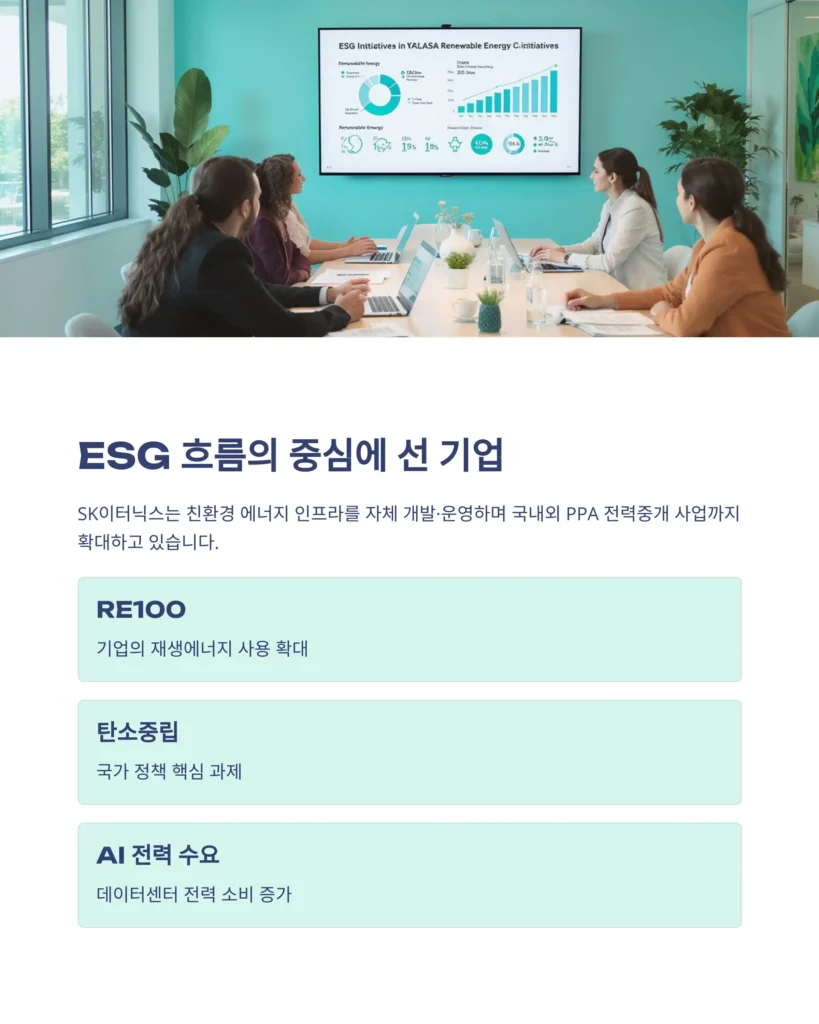 SK이터닉스