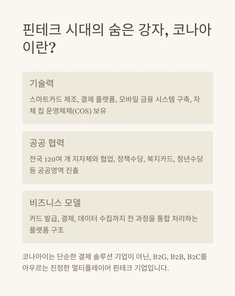 코나아이 주가 전망