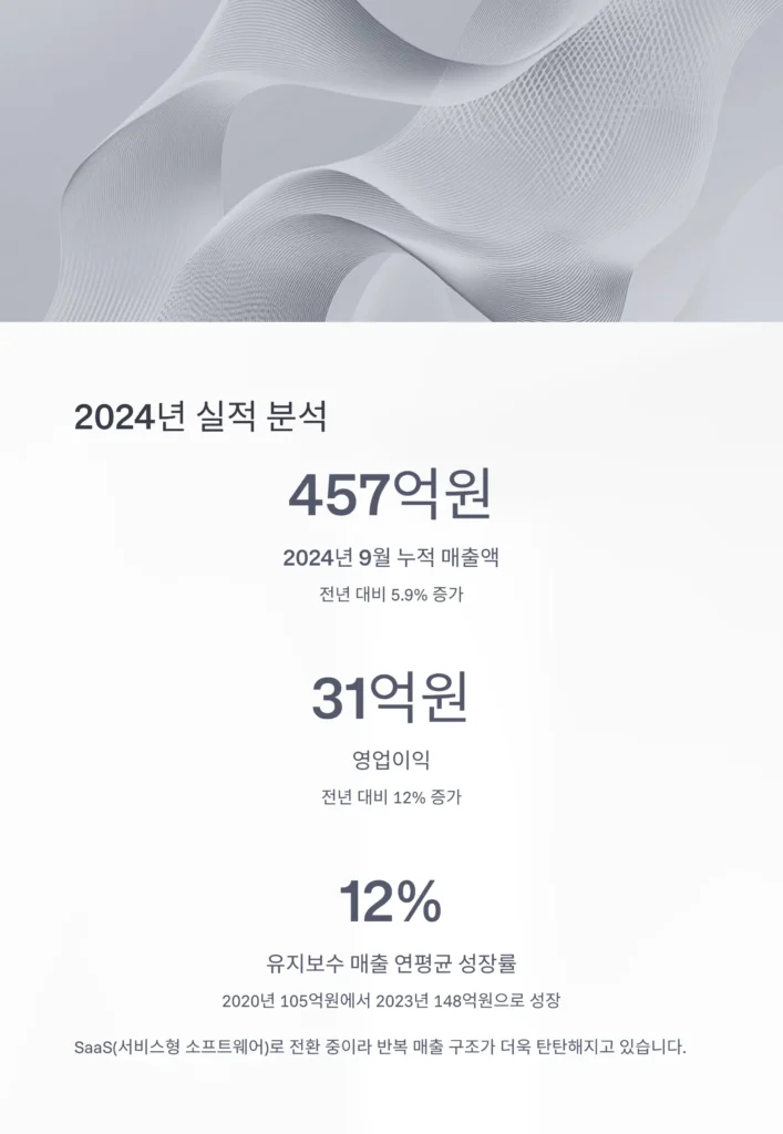 유라클 주가 전망 영업이익