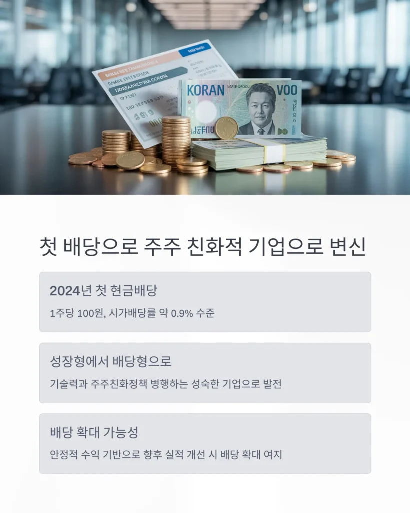 유라클 주가 전망 배당