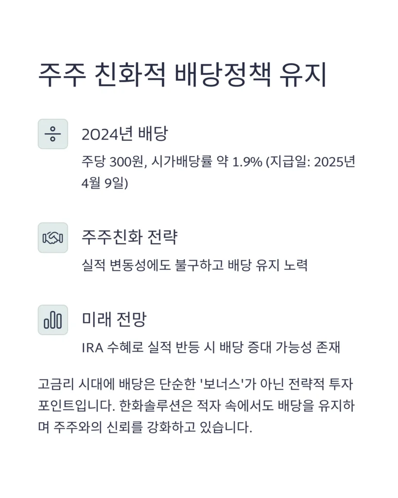 한화솔루션 주가 전망 배당