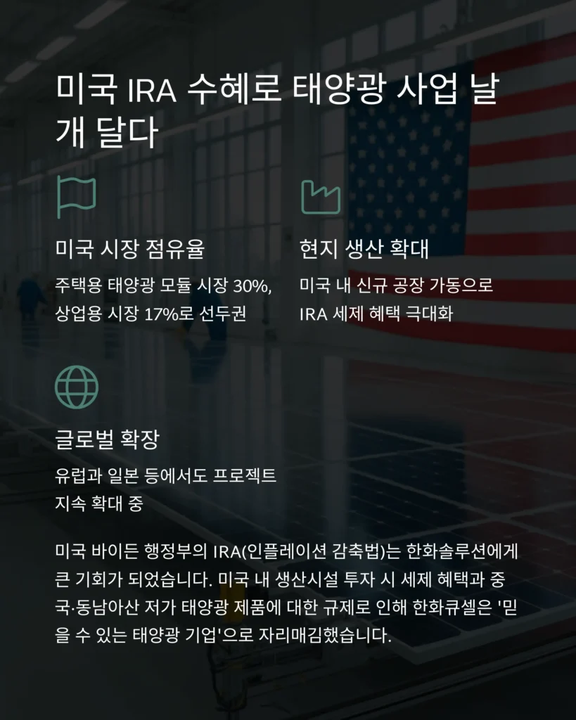 한화솔루션 주가 전망
