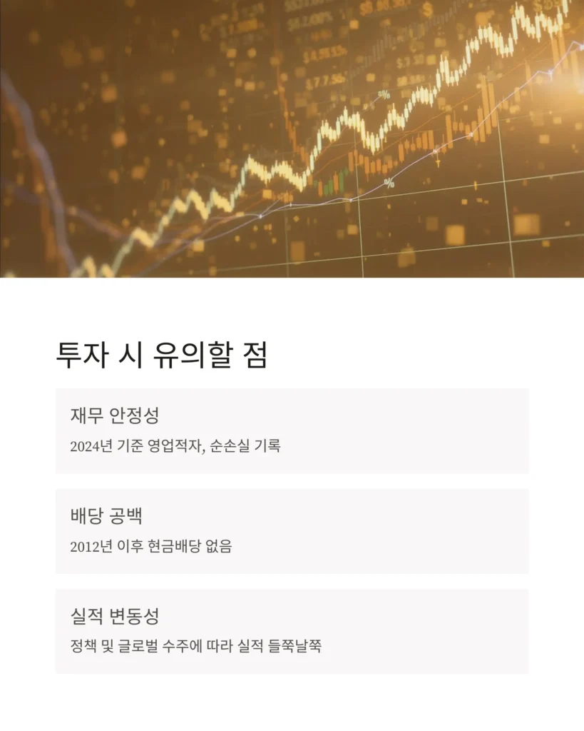 SDN 주가 전망