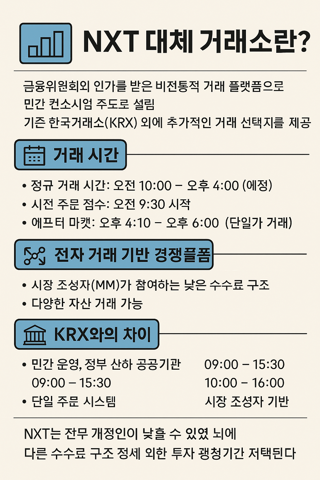 NXT 대체 거래소.