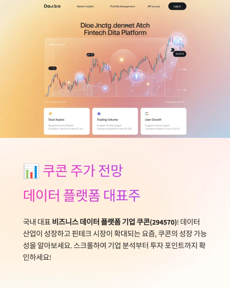 쿠콘 주가 전망