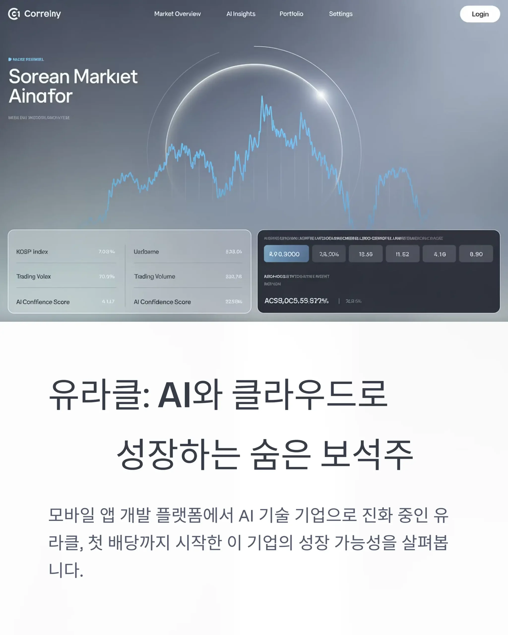 유라클 주가 전망